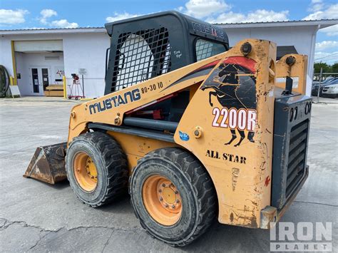 mustang skid steer dealer winnipeg|Used Mustang Skid Steers for Sale .